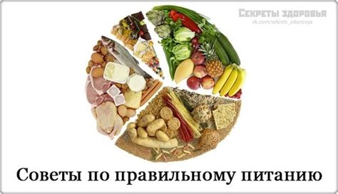 Неправильное питание и избыточное потребление пищи