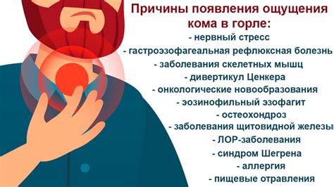 Неприятные последствия ощущения неуловимых остатков пищи в горле