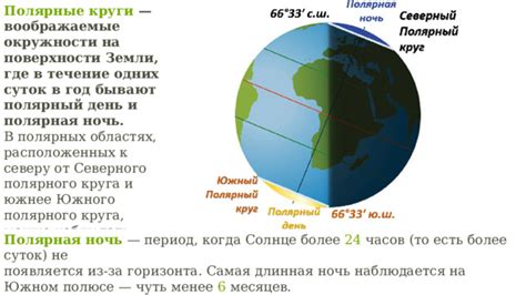 Непростая задача наблюдения невероятного явления на тихом южном уголке Земли