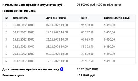 Не упускайте шансы увеличить свою призовую сумму!