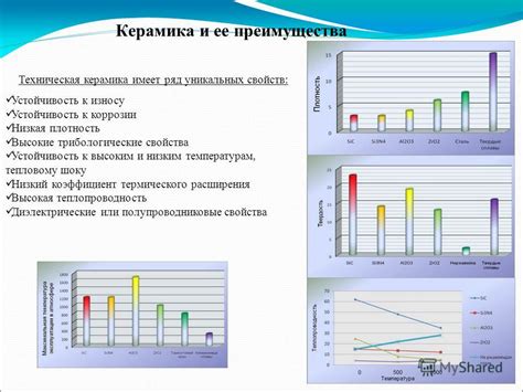 Низкая устойчивость к низким температурам