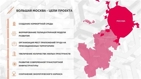 Новое открывается: расширение границ для приобретения опыта и путешествий в незнакомые места