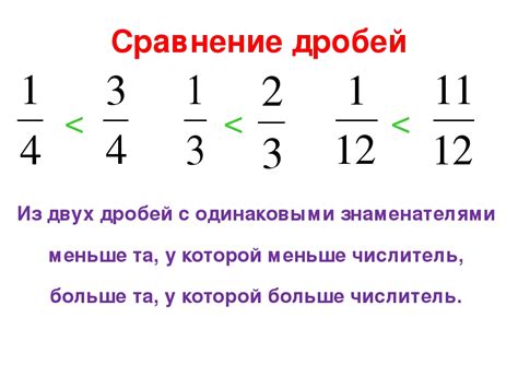 Новшества и перспективы при записи дробей: творческие подходы и необычные способы