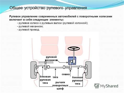 Новые возможности современных автомобилей благодаря инновационным рулевым механизмам