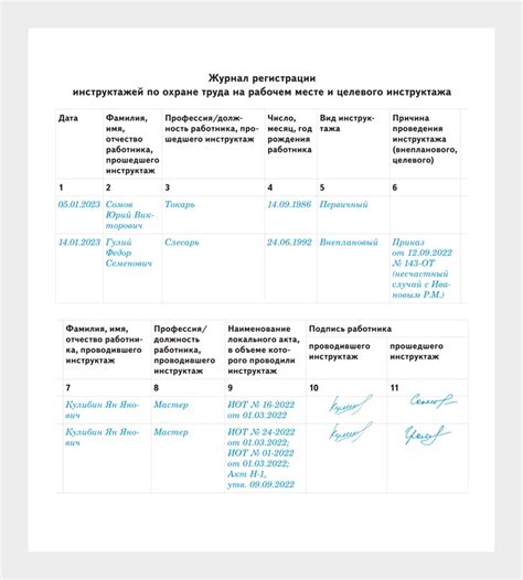 Нормативные документы, регулирующие проведение инструктажа в системе МВД