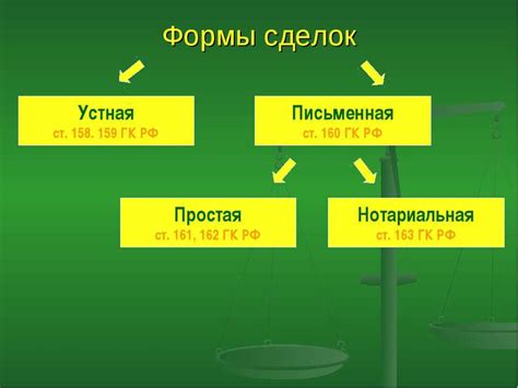 Нотариус: сотрудничество в решении проблемы поиска дупликата заключения сделки о передаче прав на жилое помещение