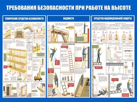 Обеспечение безопасности при использовании лестницы в подвале: важные меры и рекомендации