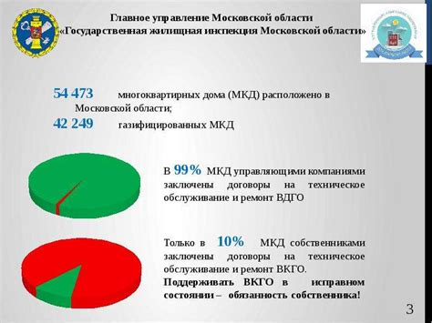 Обеспечение безопасности при использовании устройства через мобильное устройство