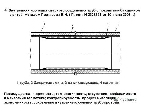 Обеспечение надежного соединения при нанесении герметика на предыдущий покрытий