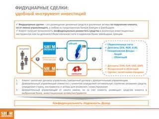 Обеспечьте надежность сделки