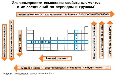 Обзор основных характеристик и свойств инозитола