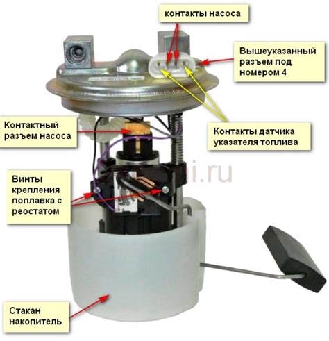 Обзор основных элементов бензонасоса в автомобиле Калина