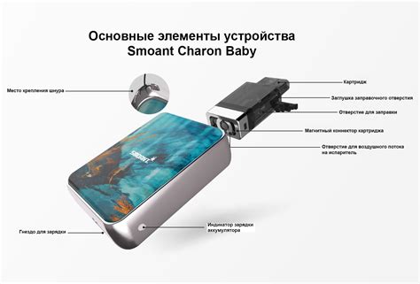 Обзор особенностей устройства Charon Baby