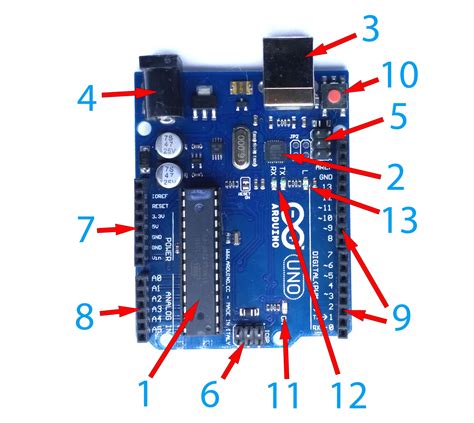 Обзор платы Arduino Uno