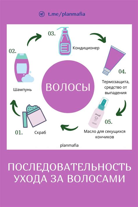 Обзор положительных сторон применения натуральной кислоты, получаемой из лимонов, для ухода за волосами