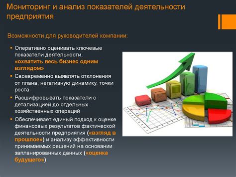 Обзор программы 1С и её функциональных возможностей