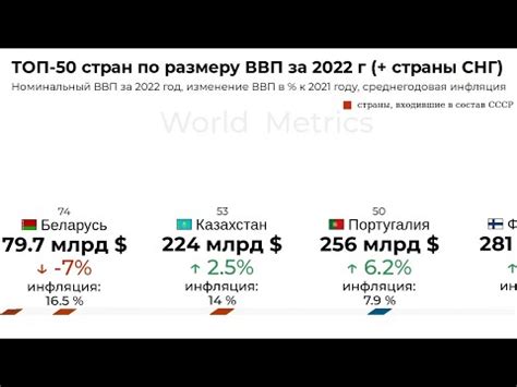 Обзор стран, где практикуется смертная помощь: перечень государств на 2023 год