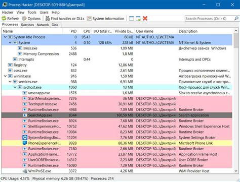 Обзор функционала управления процессами в операционной системе Windows