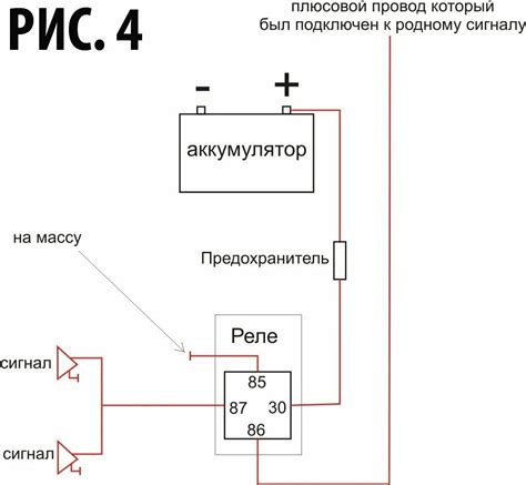 Область установки защитного устройства автомобильного аудиоаппарата на автомобиле линии Калина