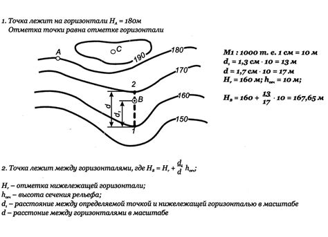 Обменные точки