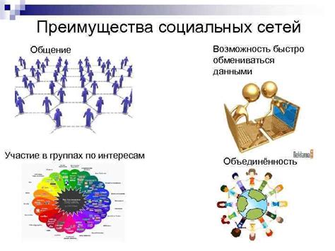 Обмен учебниками в группах социальных сетей