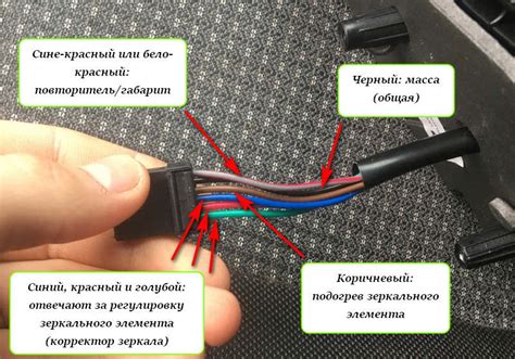 Обнаружение идентификационных признаков блока управления комфортности автомобиля Приора