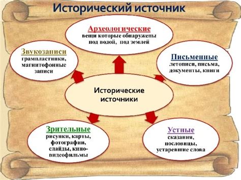 Обнаружение и характеристика лингвистического элемента