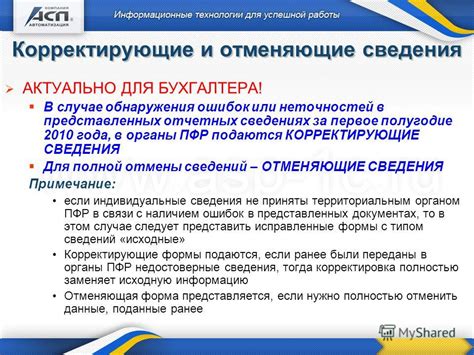 Обновление сокращения отдыха для учебных целей в сведениях о вызове: актуальные сведения и новые принципы