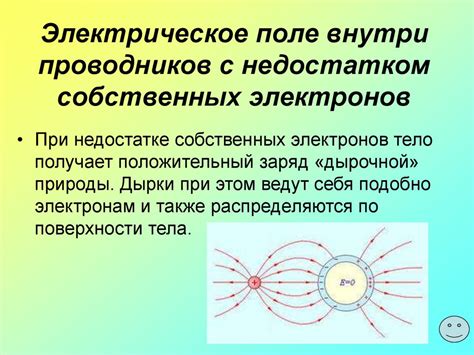 Образование иона p3: проблема с недостатком электронов.