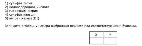 Образование осадка в результате взаимодействия соединений