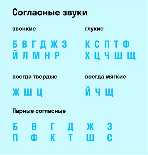 Образование парных согласных в русском языке: суть и процесс