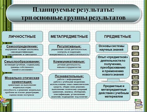 Образовательные программы на психологические темы в учебных центрах Орла