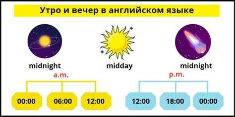 Обратите внимание на время суток