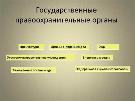 Обращение в правоохранительные органы и государственные учреждения