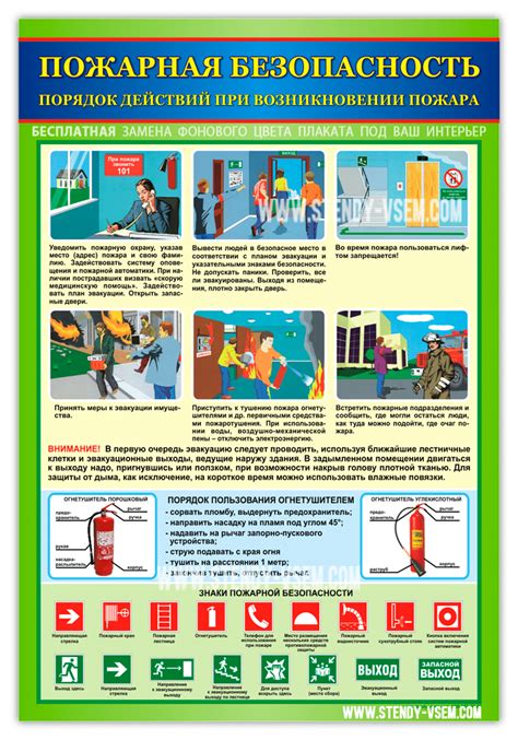 Обучение персонала: подготовка сотрудников к правильным действиям при возникновении пожара