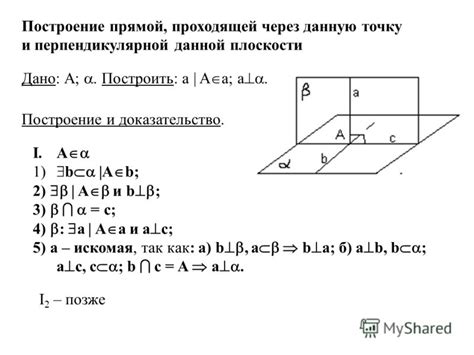 Общая информация о построении плоскости через данную точку