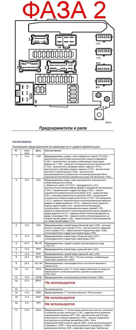 Общая информация о предохранителях на автомобиле с названием Н