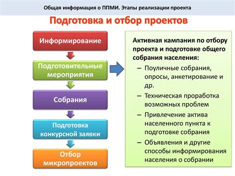 Общая информация о программе