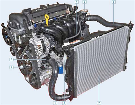 Общая структура системы охлаждения автомобиля Киа Рио 3