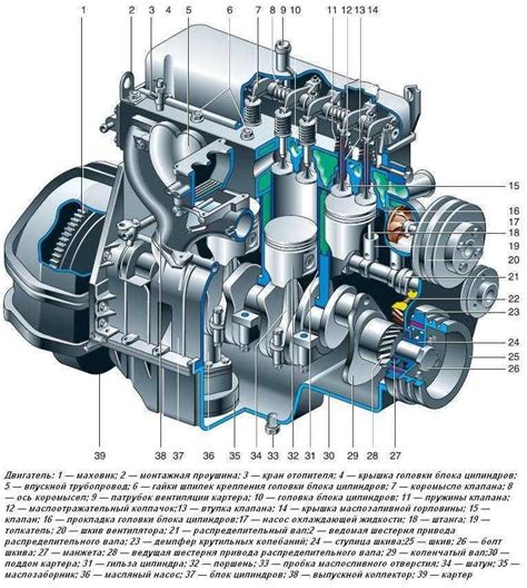Общая схема двигателя и его компонентов