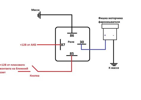 Общее понятие о работе автомобильного реле