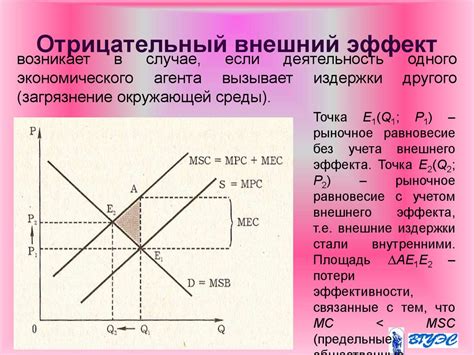 Общественное благосостояние: преимущества и недостатки