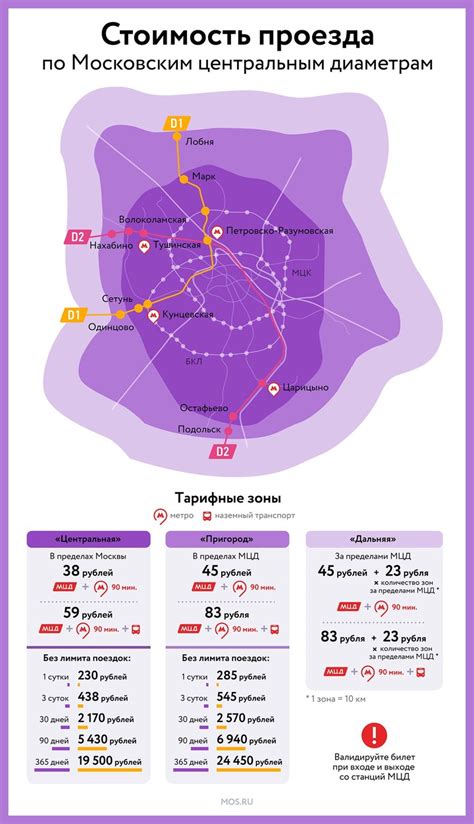 Общественный транспорт: стабильность и широкий охват