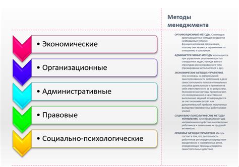 Общество собственников: способы создания и основы управления