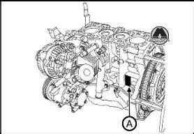 Общие сведения о местонахождении двигателя в автомобиле Renault Logan