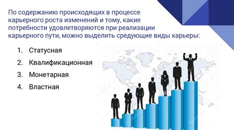 Объединение образования и трудового опыта в процессе карьерного роста