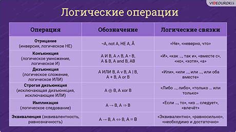 Объяснение значения выражения "взяться за ум" в контексте образования