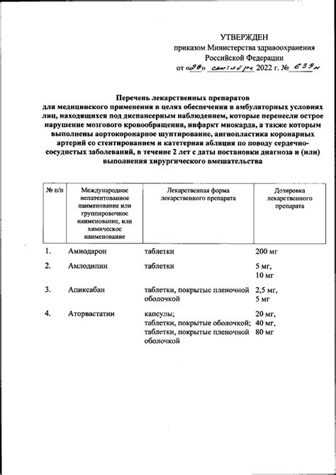 Обязанности, возлагаемые на лиц, находящихся под условной судимостью