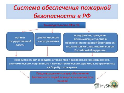 Обязанности и привилегии участников ассоциаций в соответствии с законодательством