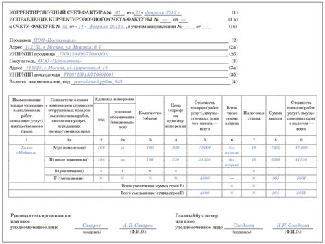 Обязательные и дополнительные данные счета-фактуры: важные детали и дополнительная информация